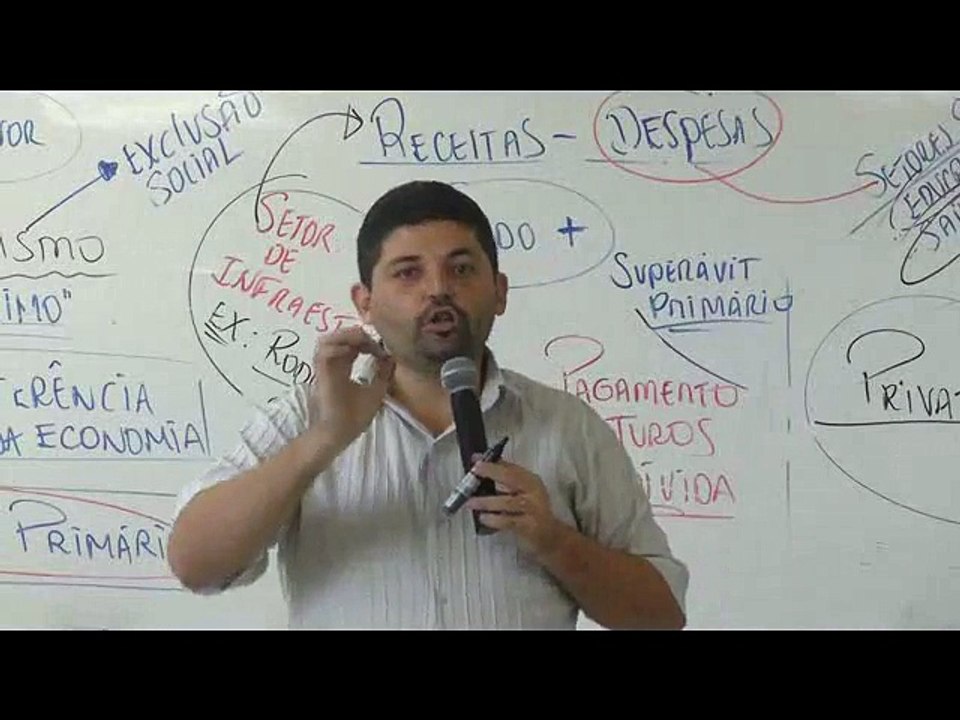 Ticyano Lavor - Aula 04 - Atualidades