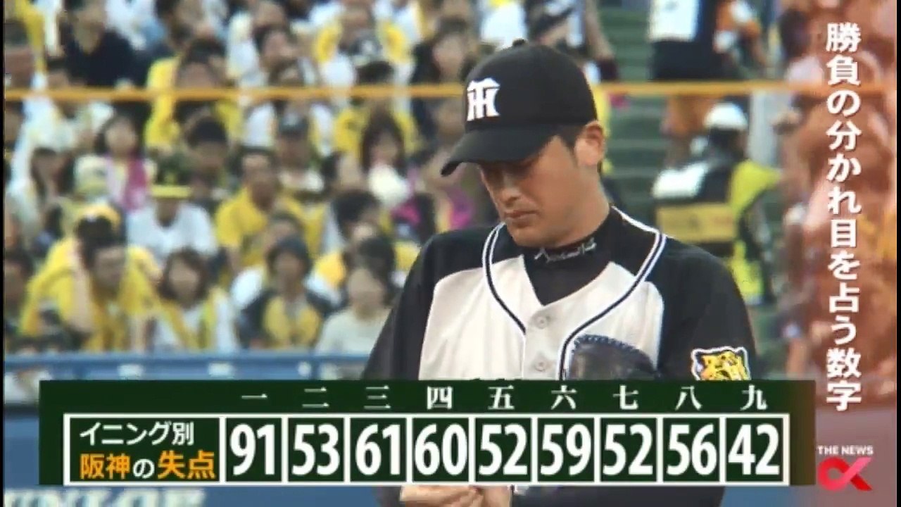 171012(木) 石井一久 CS勝負の分かれ目「勝負を占うある数字‥阪神×DeNA」 "大谷...