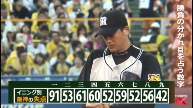 171012(木) 石井一久 CS勝負の分かれ目「勝負を占うある数字‥阪神×DeNA」 大谷翔平 復帰まで3ヵ月〟 ／ プロ野球 ハイライト