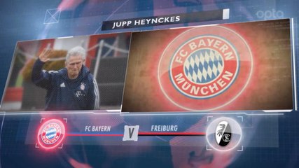 SEPAKBOLA: Bundesliga: 5 Things... Heynckes Dan Bosz Akan Buat Sejarah Baru