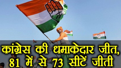 Maharashtra: Congress wins 73 out of 81 seats in Nanded civic polls | वनइंडिया हिंदी