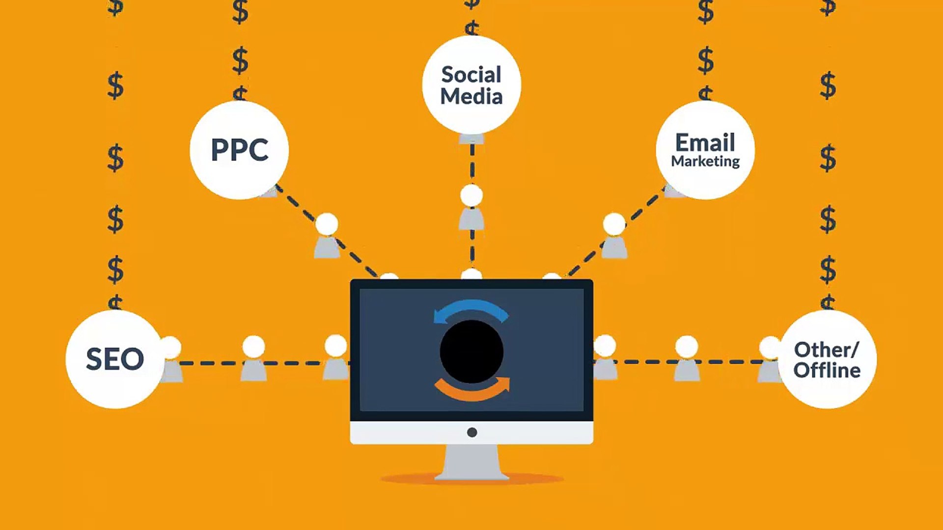 ⁣Web Designing and Software Development Company