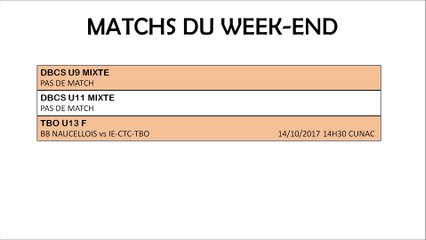 Matchs du week-end: 14/10/2017 et 15/10/2017