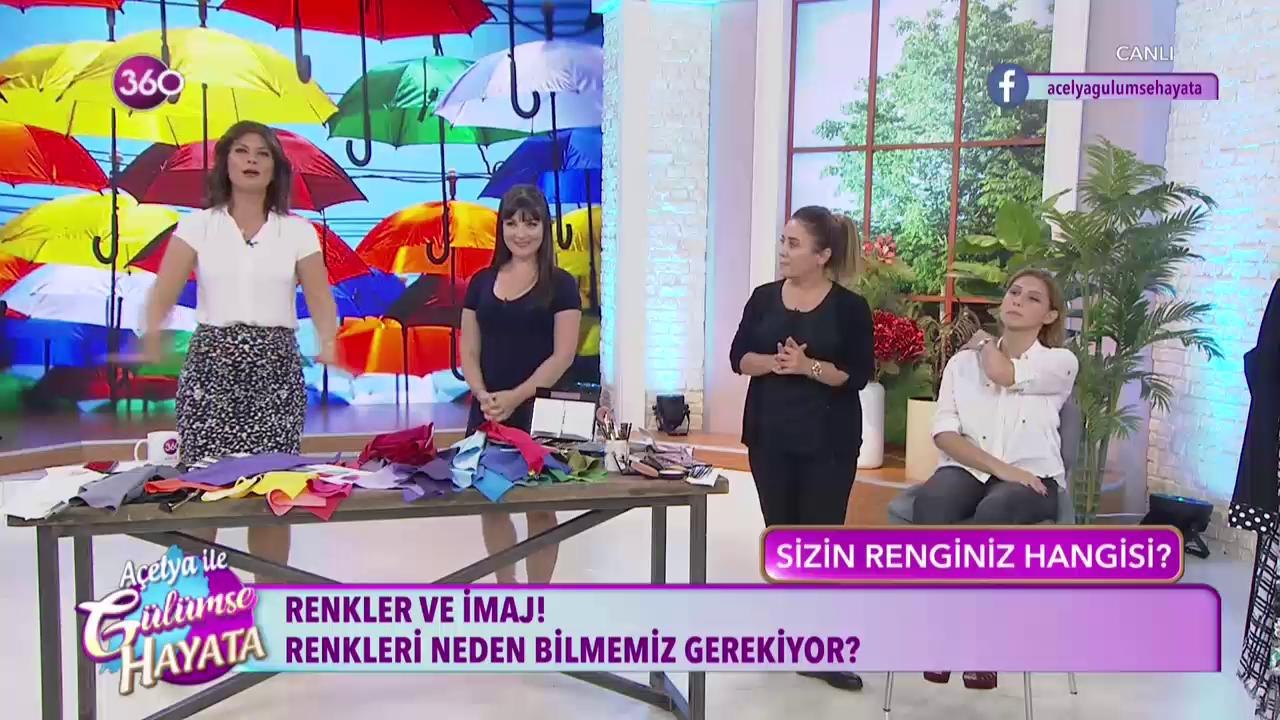 Renkler ve imaj