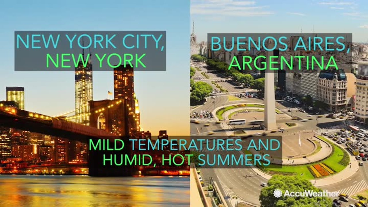 5 global cities with similar climates