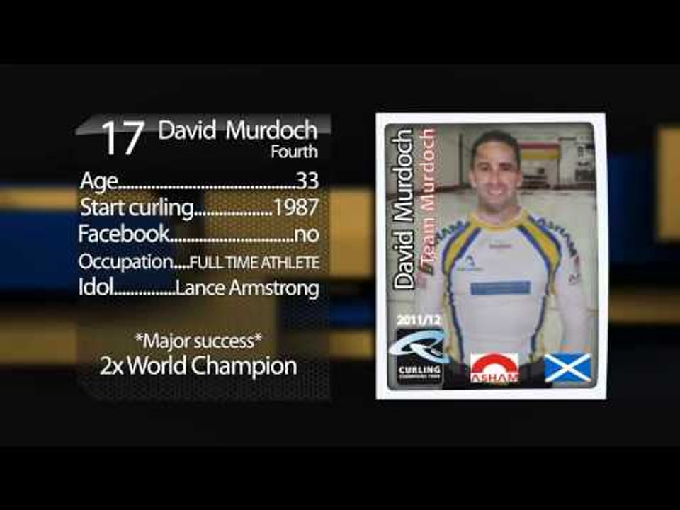 Playercards Team Murdoch