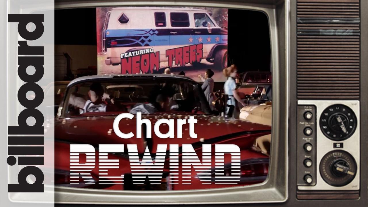 Neon Trees rewinds back to "Everybody Talks" | Chart Rewind