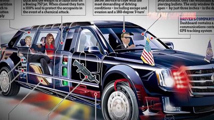 10 FAKTA KEREN & GOKIL TENTANG HEBATNYA MOBIL DONALD TRUMP!!!