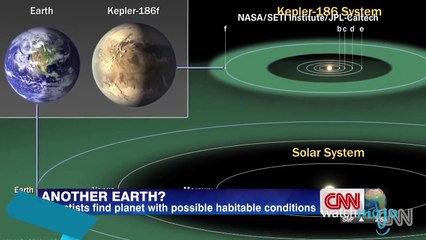 Top 10 places where life might exist beyond earth