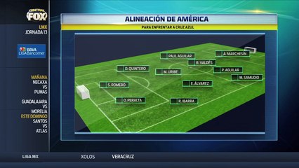 Así jugará América ante Cruz Azul