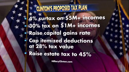 EPIC: Eminem on BET Gets Ripped for Donald Trump Freestyle