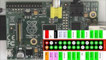 Raspberry Pi #2 - LED Blink in Python - Digital GPIO