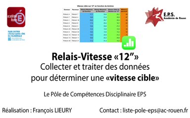 PDC - Relais-Vitesse 12'' - Collecter et traiter les données pour obtenir la vitesse cible