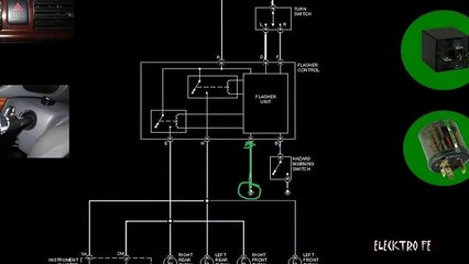 LUCES DIRECCIONALES (funcionamiento explicado con diagrama basico)