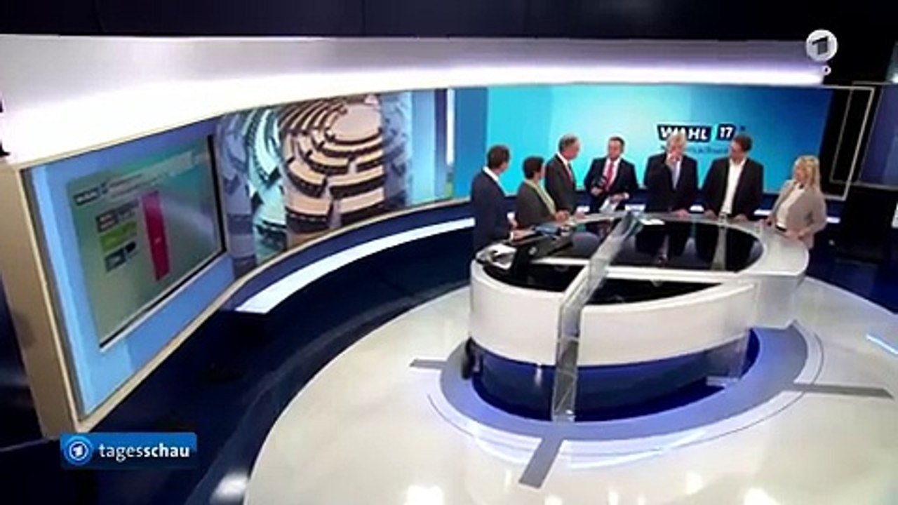 Tagesschau | 15. 10. 2017 20:00 Uhr (mit Jan Hofer) [EXKLUSIV GANZE FOLGE] | Das Erste