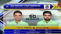 Media Praising Babar Azam On Brilliant Century - Pakistan vs Sri Lanka - YouTube