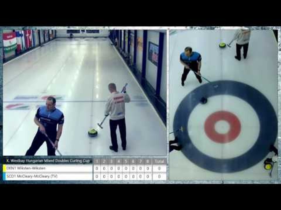 Westbay Hungarian Cup 2017 DEN1-SCO1