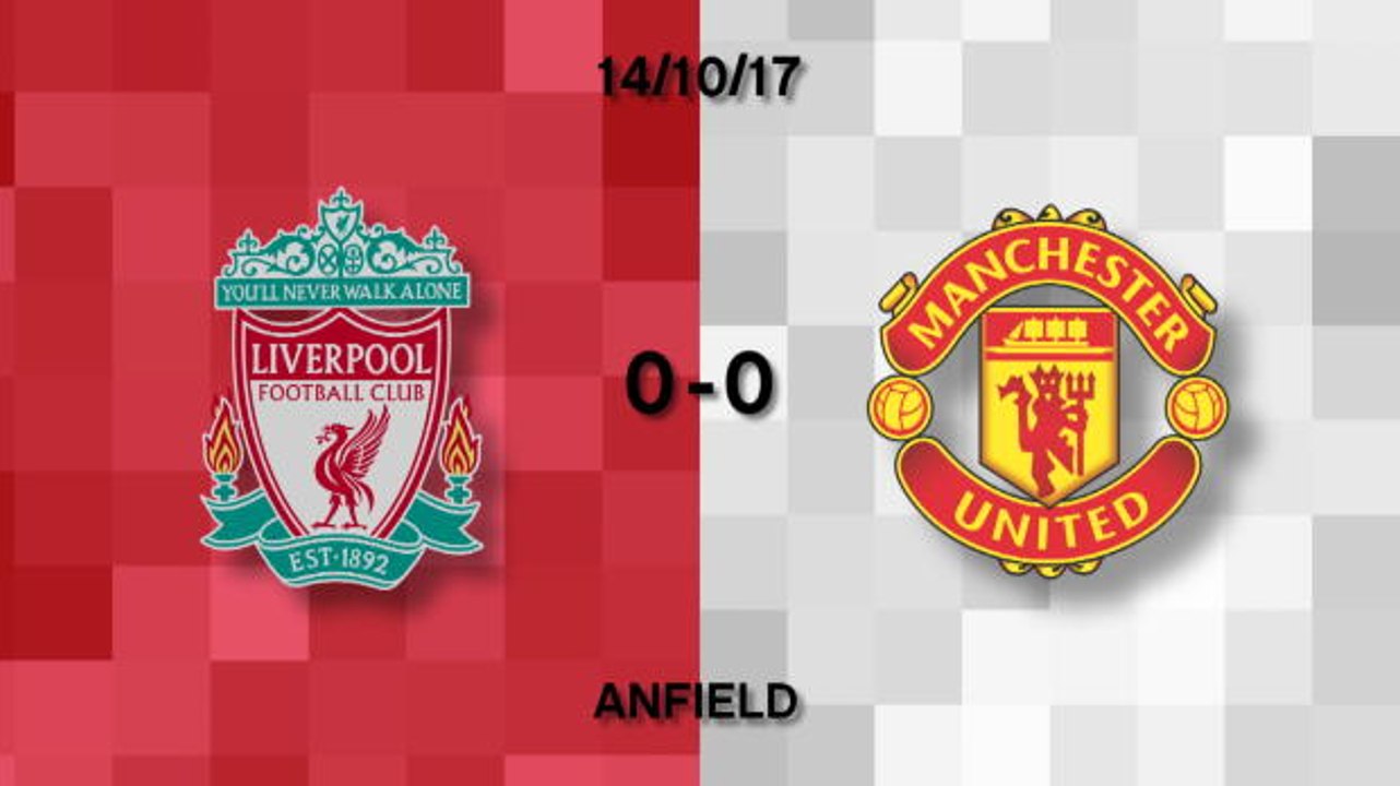 Data dan Fakta dari Pertandingan Liverpool 0-0 Manchester United