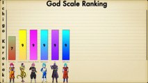 God Scale Ranking of Dragon Ball super characters