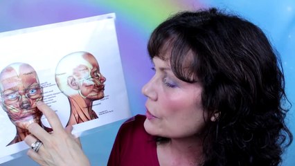 Someone Help Me With These Dreaded FESTOONS and MALAR BAGS! Does FACE EXERCISE Help?