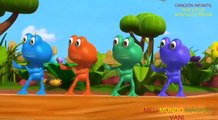 CANCIÓN INFANTIL: FIVE LITTLE SPECKLED FROGS  - CHILDREN'S SONGS
