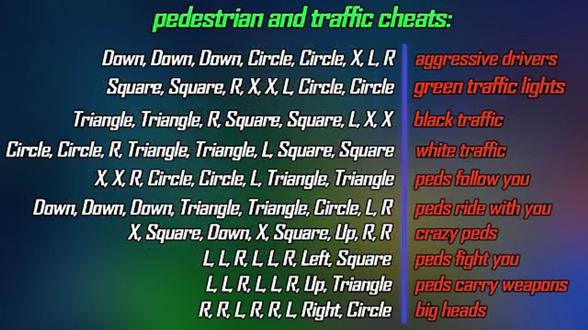 Grand Theft Auto: Liberty City Stories Cheats For PSP PlayStation 2 -  GameSpot, códigos gta vice city stories psp - thirstymag.com