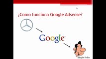 ¿Qué es Google AdSense y cómo se gana dinero?