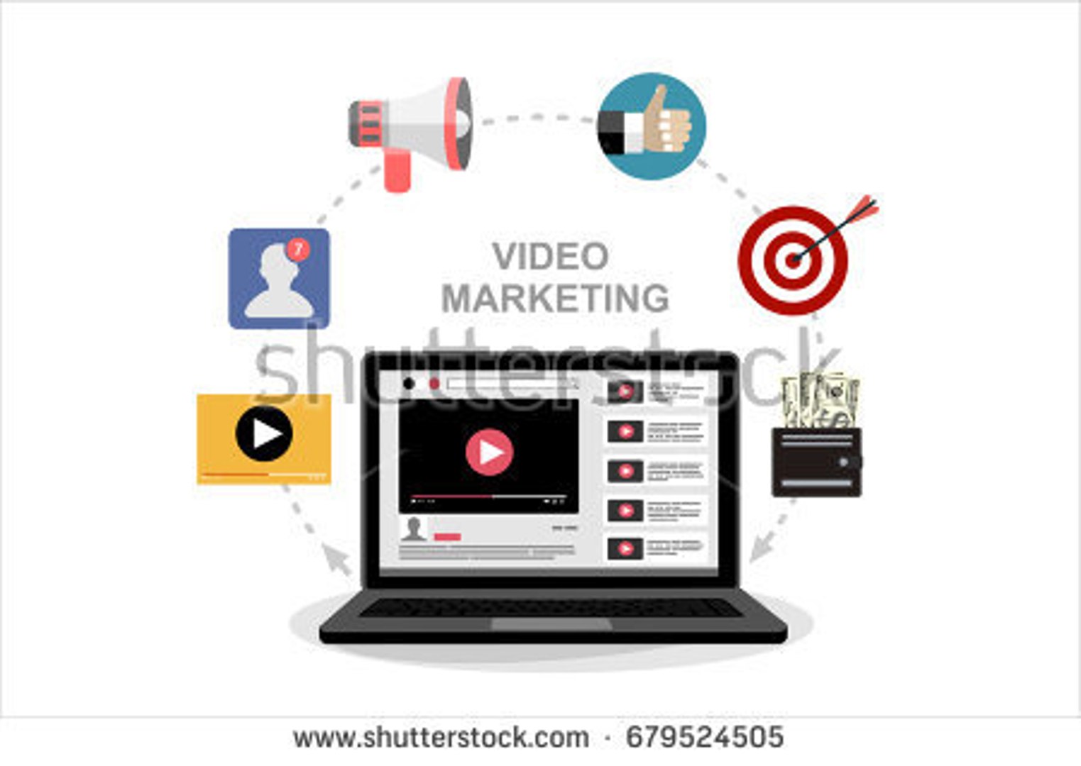 Promote Business on Youtube| Youtube Marketing