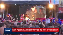 i24NEWS DESK | Exit polls: far right tipped to win 27 per cent | Sunday, October 15th 2017