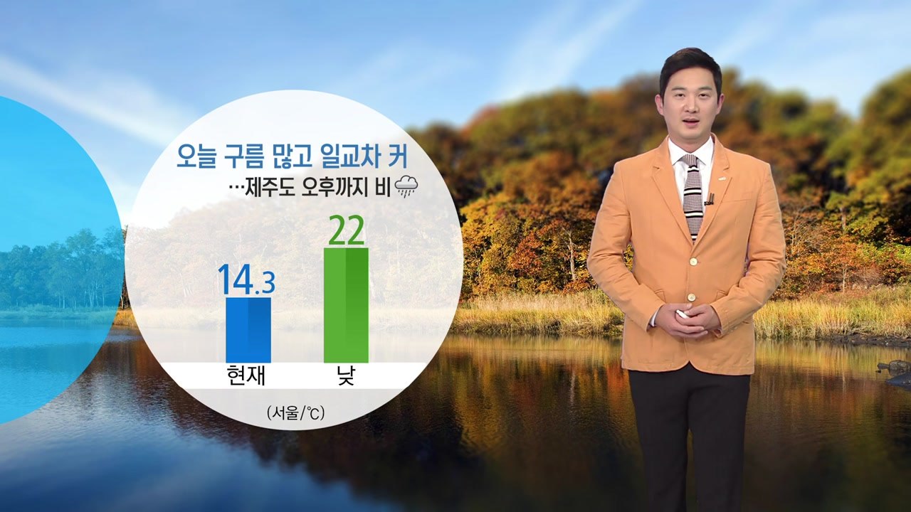 [날씨] 오늘 구름 많고 일교차 커...제주도 오후까지 비 / YTN