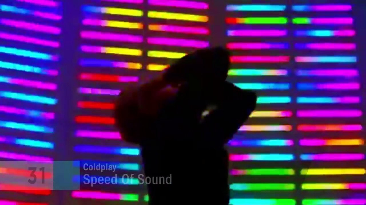 Coldplay - Music Evolution (1999 - 2017)