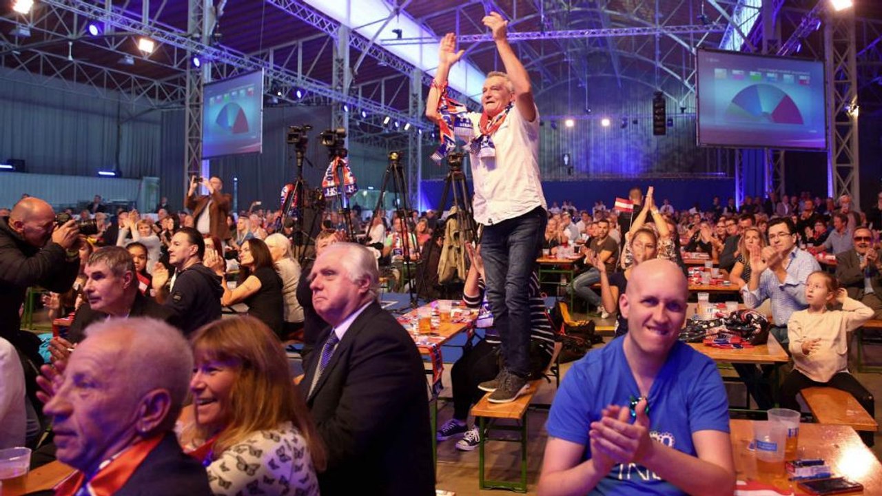 Klarer Rechtsruck in Österreich