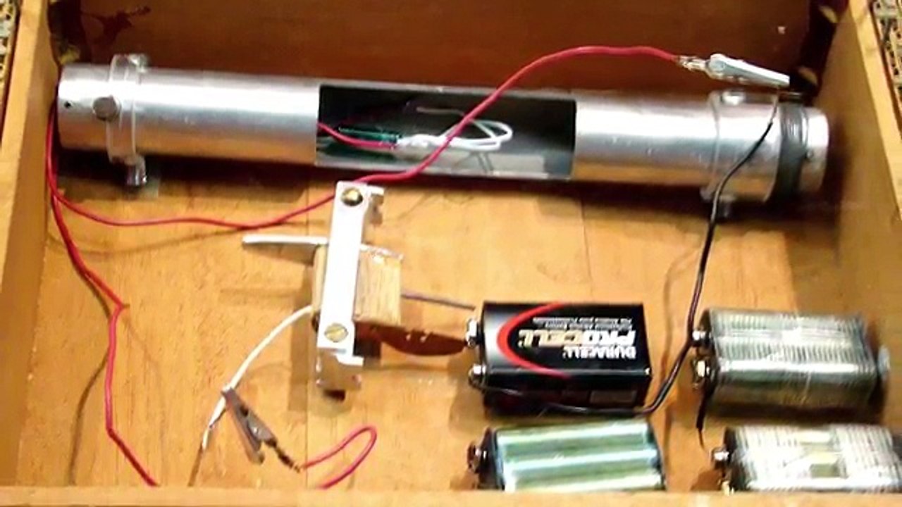 Most Notorious Criminals