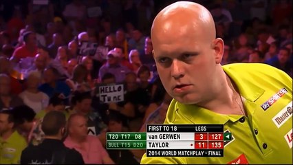 Comedy Moment_Confusion at the Word Matchplay Final _ Michael van Gerwen vs Phil Taylor-fKTHw0nh3YA