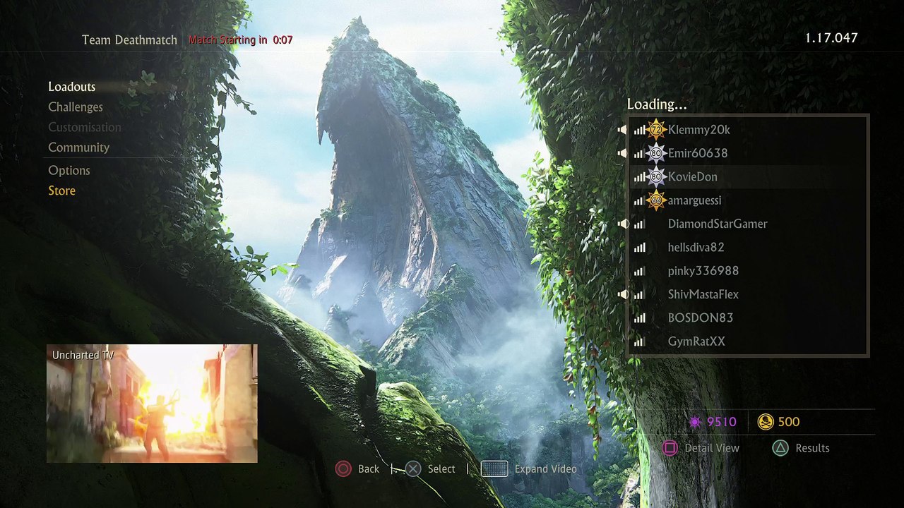 The Uncharted Chronicles™: Back when it was all friendly....