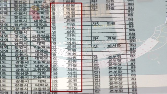 [단독] 면접 점수는 연필로...강원랜드 채용 비리 백태 / YTN