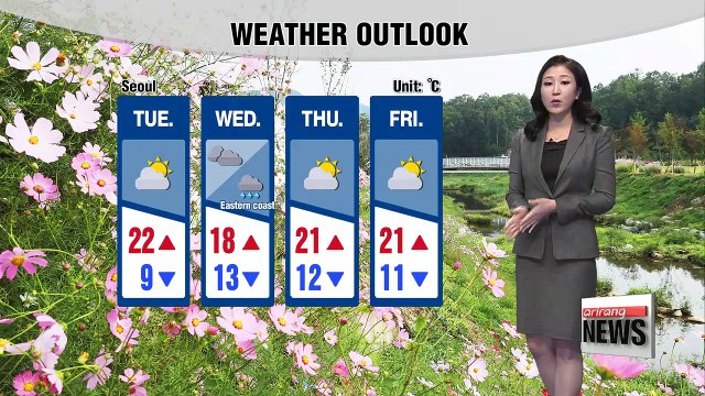 Partly cloudy skies, rain on Jeju Island _ 101617