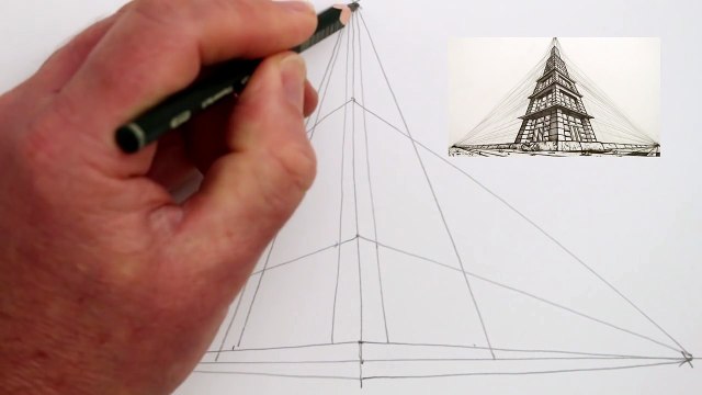 3 Noktalı Perspektifte Beraberlik Nasıl: Narrated