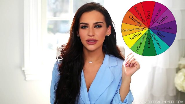 COLOR CORRECTING for Beginners! Drugstore vs. High End