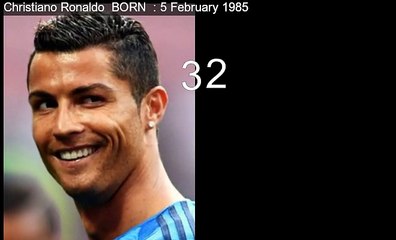 Christiano Ronaldo vs Jennifer Ainston Who is younger and richer?