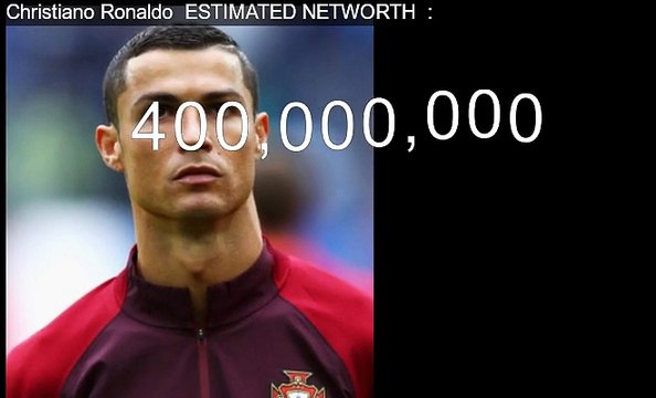 Christiano Ronaldo vs Adele Who is younger and richer?