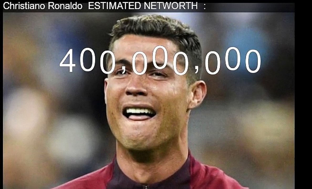 Christiano Ronaldo vs Kim Kardashian Who is younger and richer?
