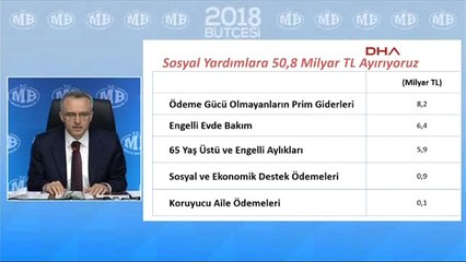 Maliye Bakanı Ağbal 2018 Bütçesini Açıkladı 5