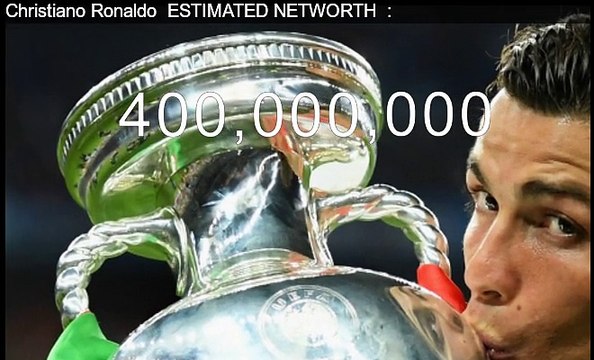 Christiano Ronaldo vs Shakira Who is younger and richer?