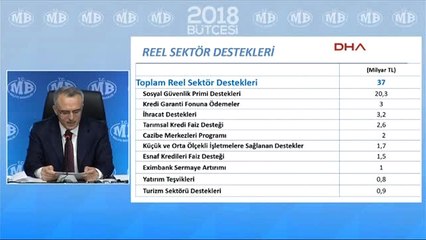 Maliye Bakanı Ağbal 2018 Bütçesini Açıkladı 6