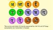 learn Sanskrit Vowels- Pronunciation and Transliteration - ឃ្លាំង សប្បាយ episode #01
