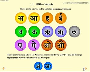 learn Sanskrit Vowels- Pronunciation and Transliteration - ឃ្លាំង សប្បាយ episode #01