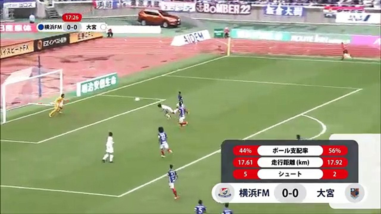 Yokohama Marinos 0:1 Omiya ( Japanese J League. 14 October 2017)