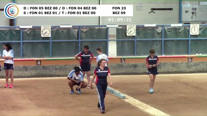 Quatrième tour, Club Elite Féminin, J2, Fontaine contre Béziers, octobre 2017