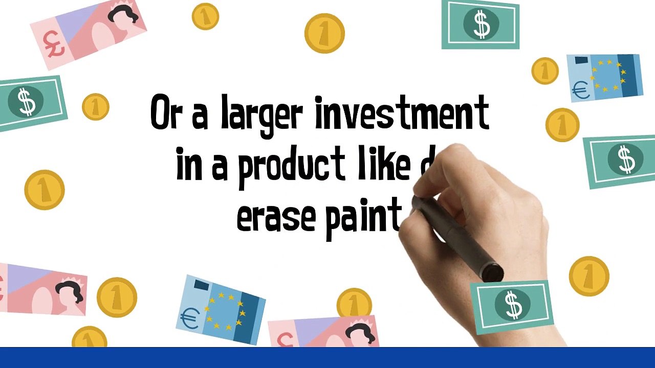 Dry Erase Paint by ThinkPaint
